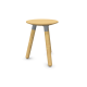pconfp&#x3A;21_582&#x3A;5e48d46933